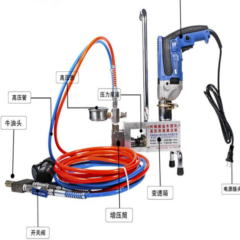 水固化 丙烯酸鹽注漿機